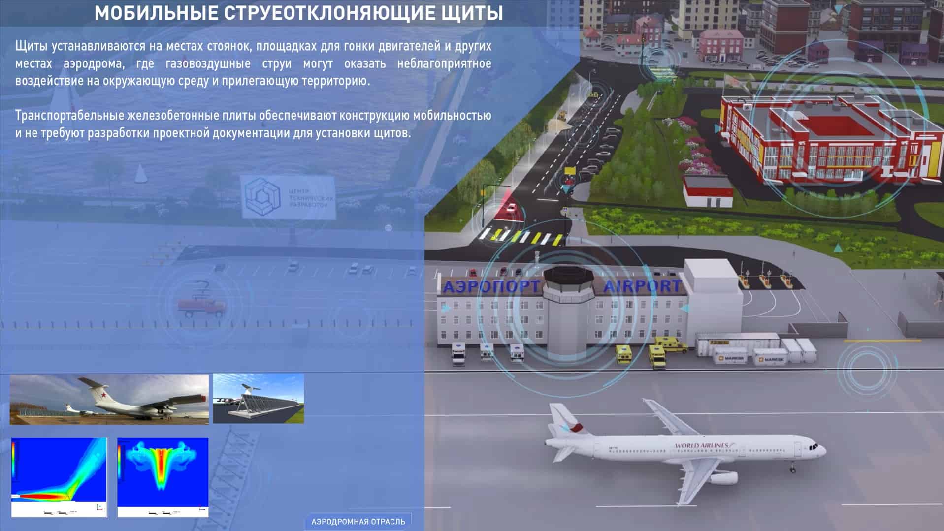 Главный экран Airport Touch Panel