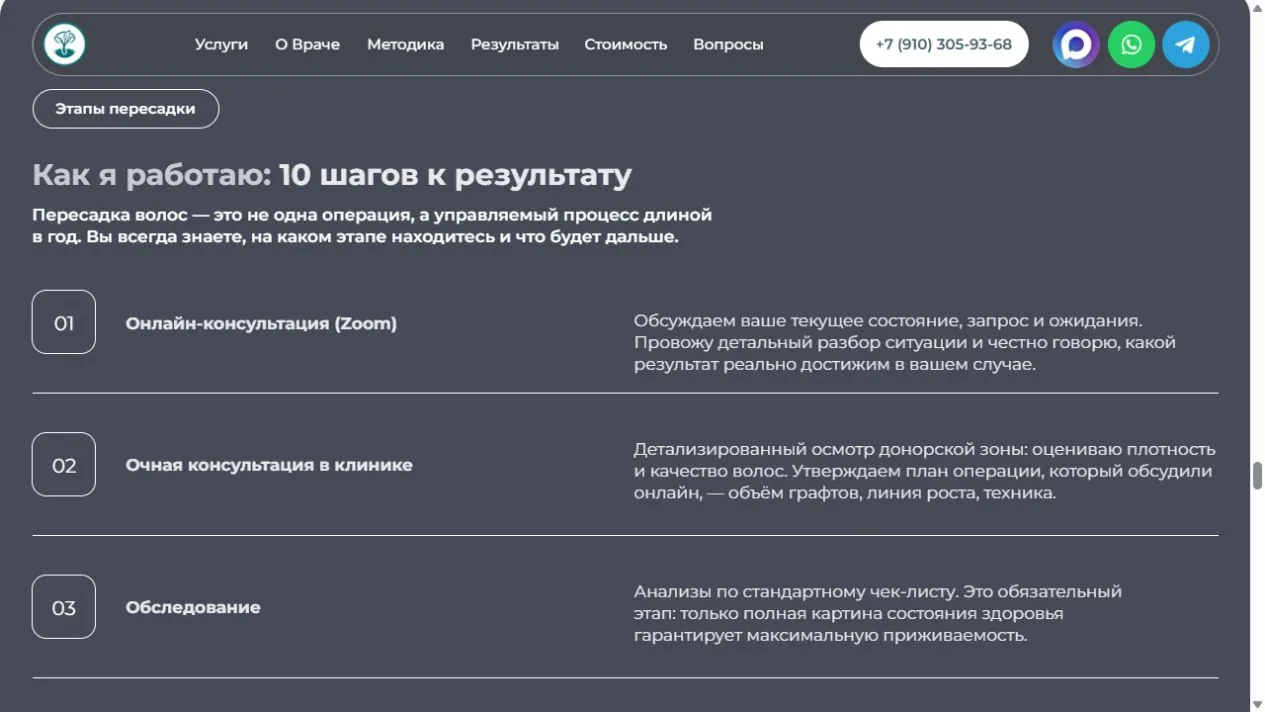 Десять этапов пересадки волос от консультации до результата